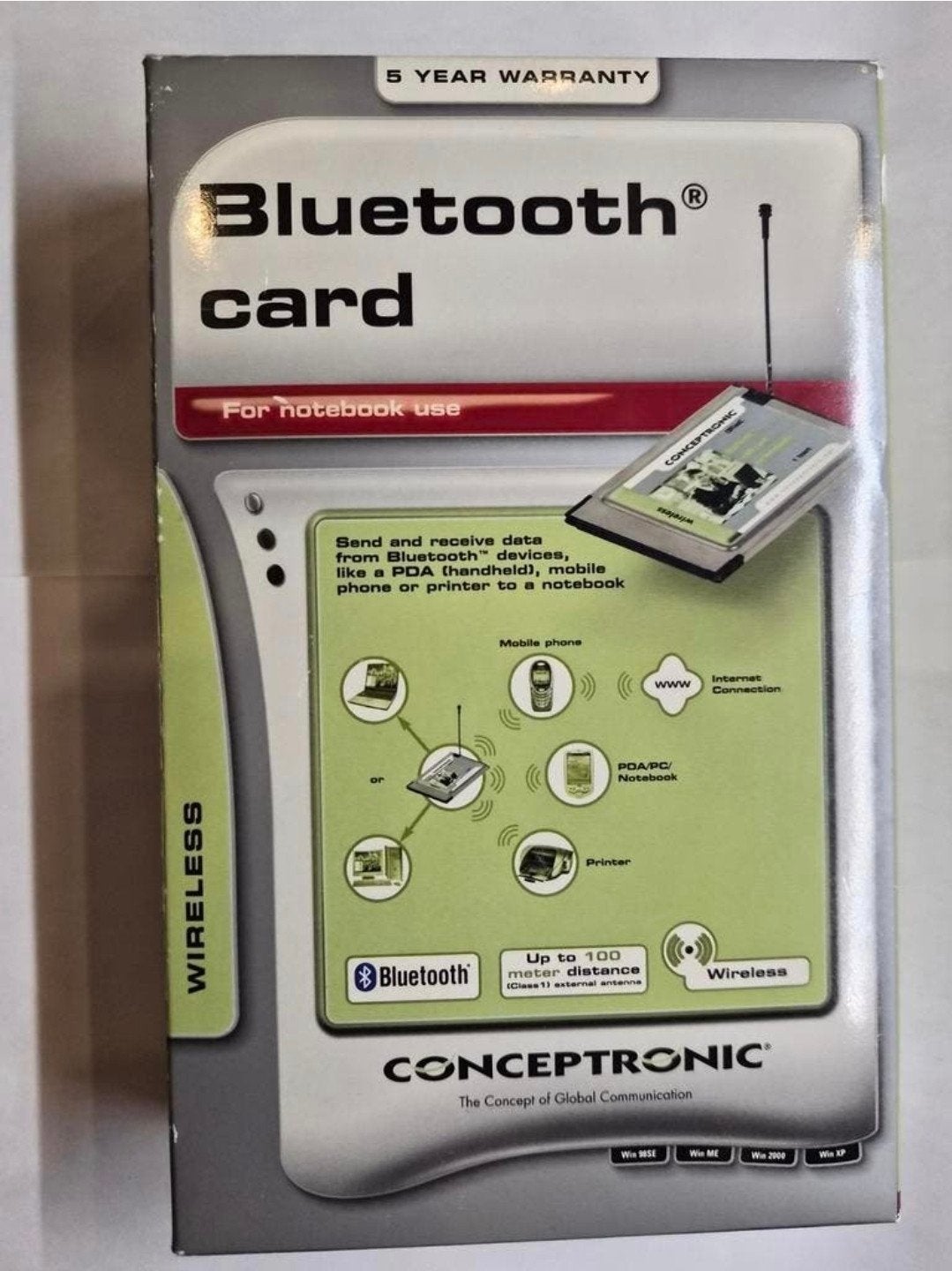 Conceptronic Bluetooth Card voor Notebooks PCMCIA Kaart, Ophalen of Verzenden, Nieuw