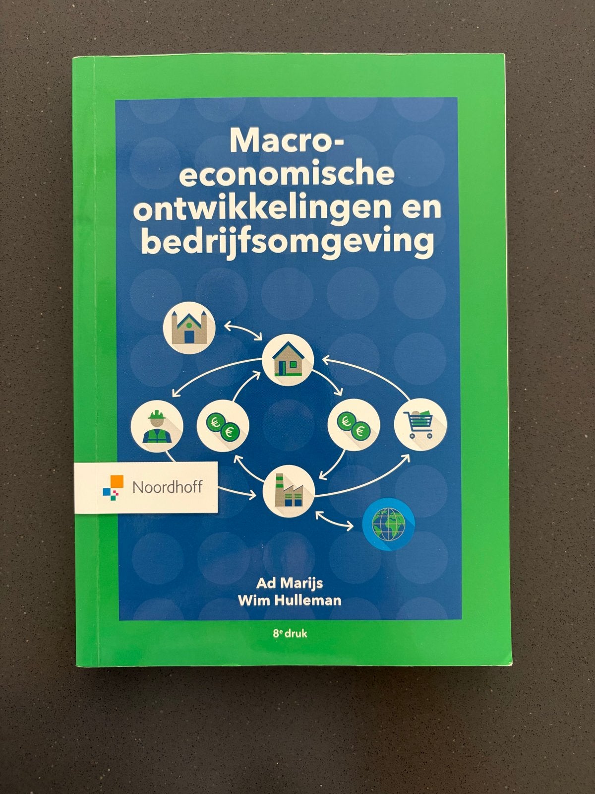 Macro-economische ontwikkelingen en bedrijfsomgeving, Ophalen of Verzenden, Gamma, Zo goed als nieuw, HBO