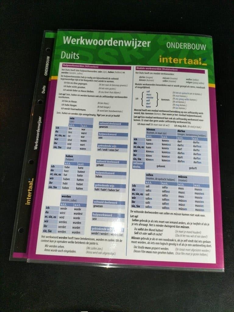 Duits - Werkwoordenwijzer - onderbouw - intertaal - Nieuw!@, Ophalen, Nieuw, Overige niveaus, Duits