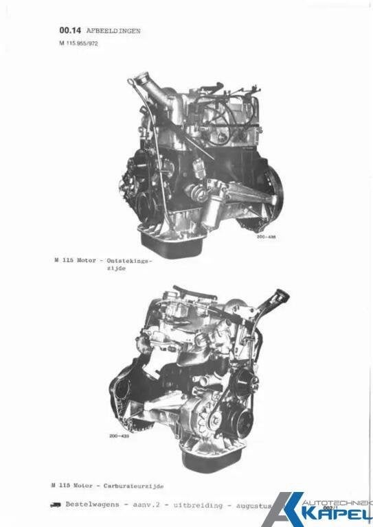 Handleiding Benzinemotor M115 PDF Online, Auto diversen