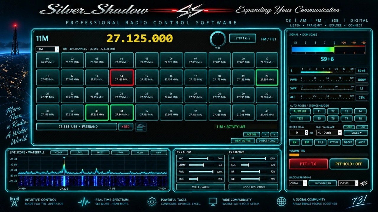 ICOM IC-7300 / IC-7300MK2 PC Software – Silver Shadow, Ophalen, Nieuw, Zender en Ontvanger
