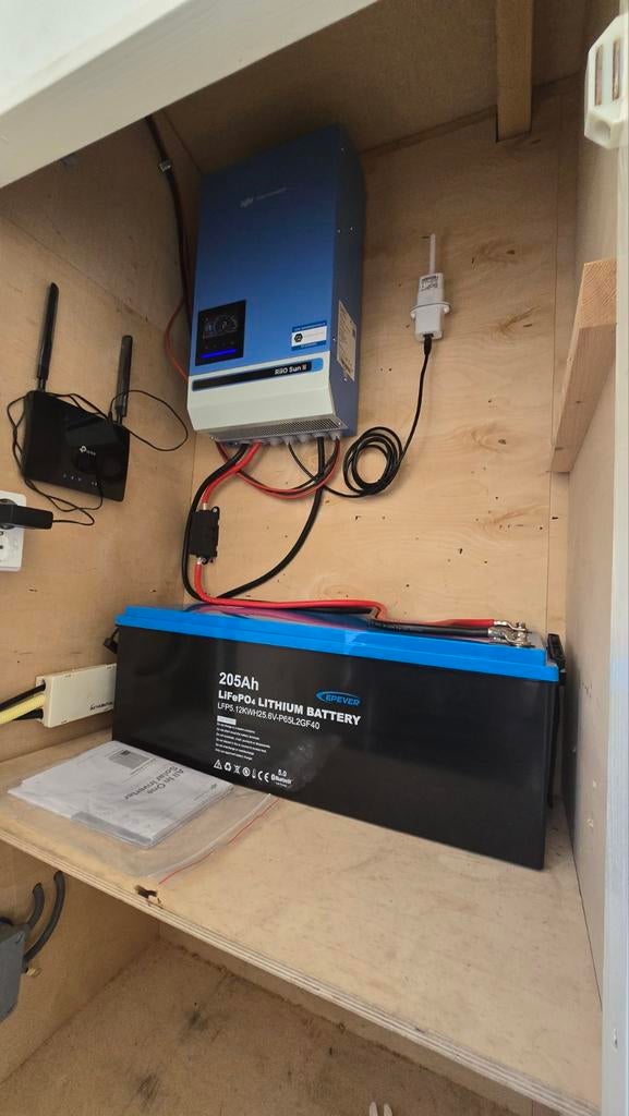 Noodpakket Off-grid, Omvormer en Batterij, Doe-het-zelf en Verbouw, Zonnepanelen en Toebehoren, Ophalen of Verzenden, Nieuw, Compleet systeem