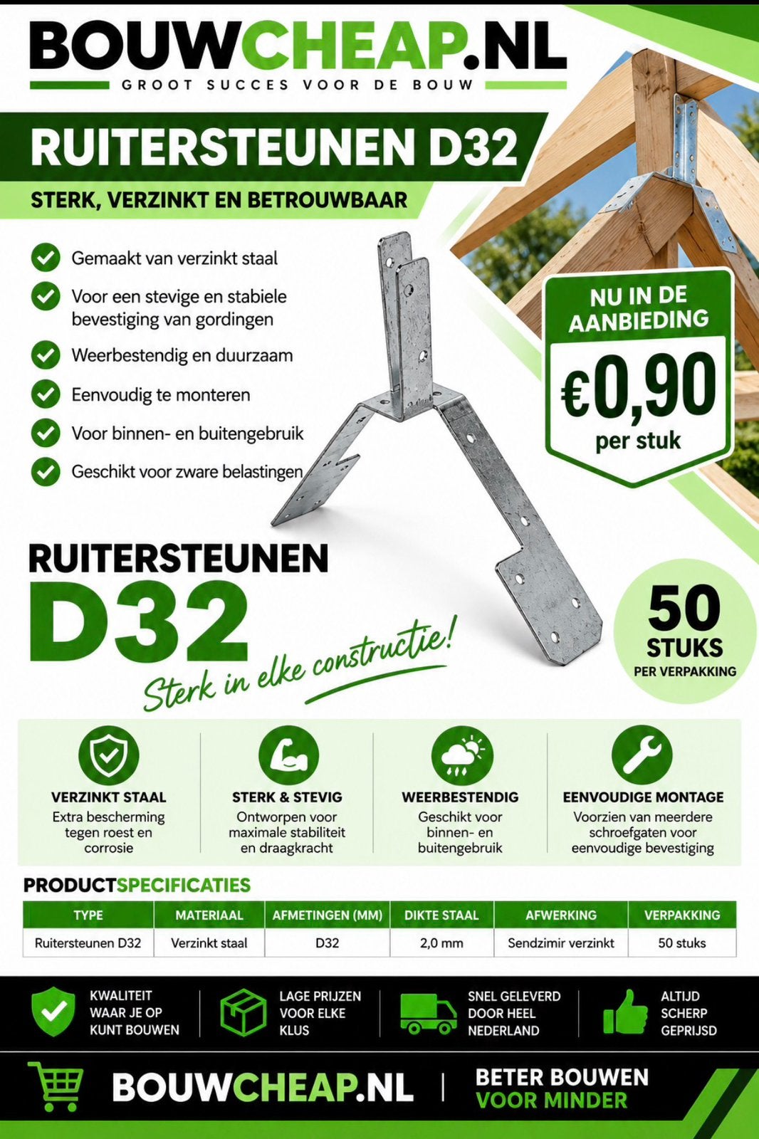 Dakbedekking onderlaag P60/460 met anticondens, Overige materialen, Zwart, Nieuw, Ophalen of Verzenden