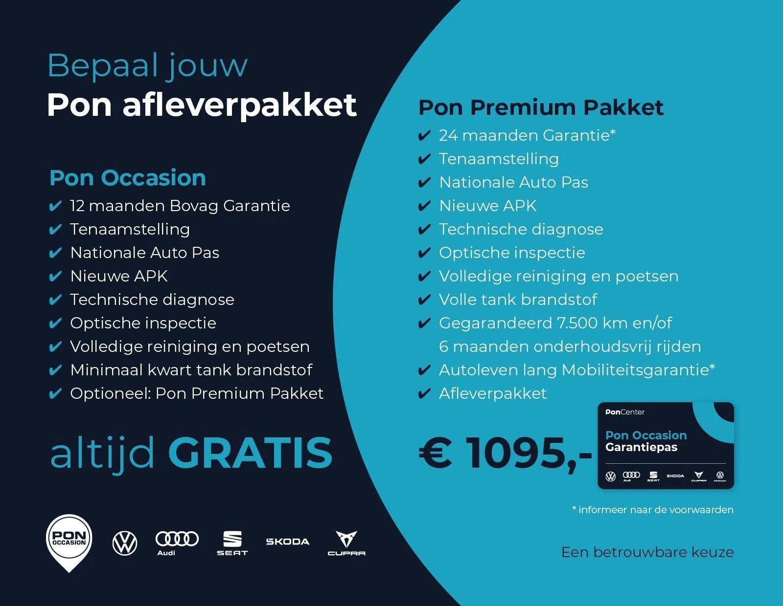 Volkswagen Passat Variant 1.4 TSI PHEV GTE (bj 2021), Gebruikt, Automatische klimaatregeling, Blauw, 218 pk