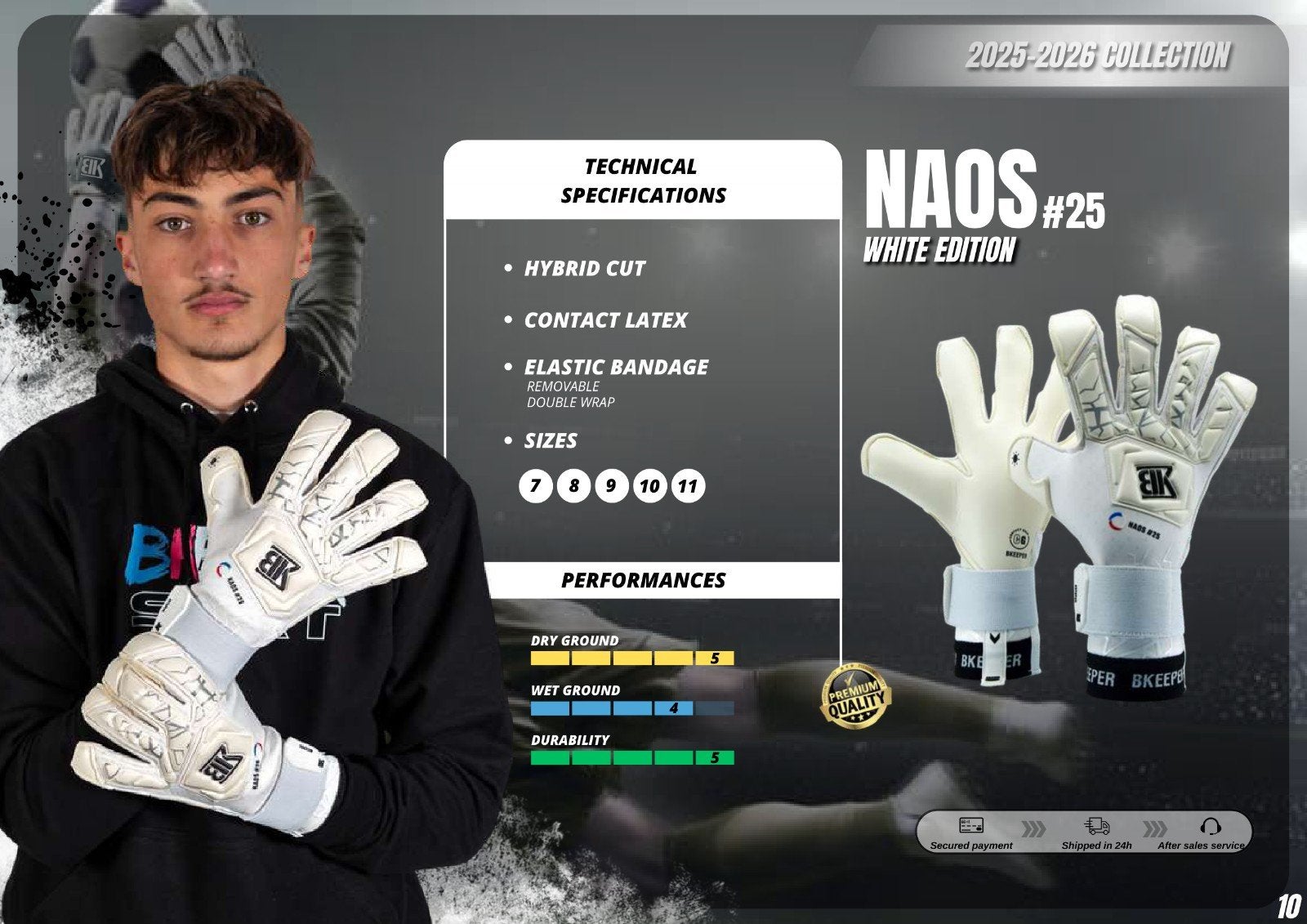 NAOS #25 White Edition Keepershandschoenen, Ophalen of Verzenden, Nieuw, Handschoenen