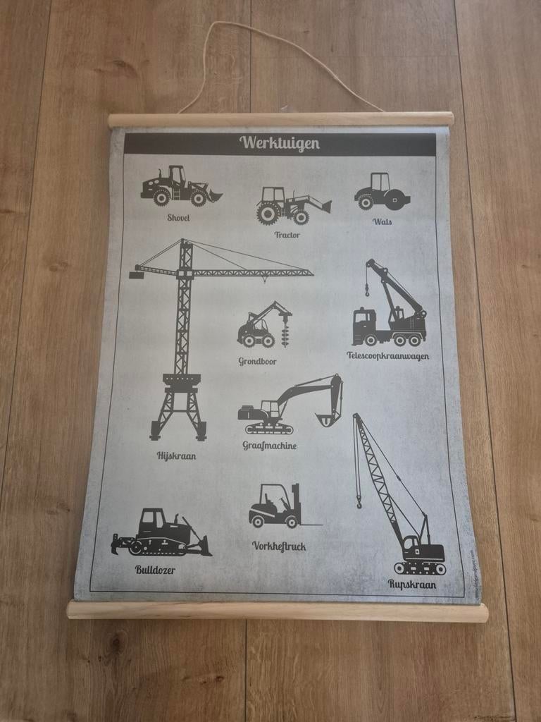 Poster Bouwplaats/Werktuigen - Kindvriendelijk!, Ophalen of Verzenden, Zo goed als nieuw