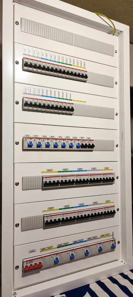Groepenkast met ABB - 28 groepen + 10kracht + 2 prioriteit, Ophalen of Verzenden, Nieuw, Overige typen