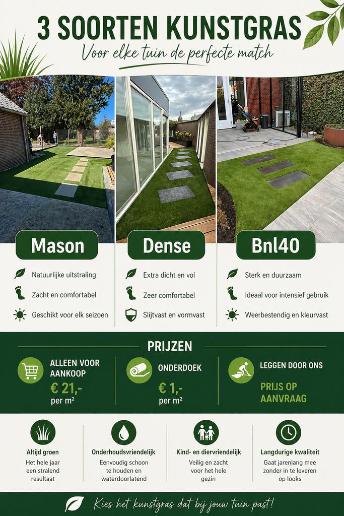 Kunstgras op maat of vakkundig aangelegd, Tuin en Terras, Gras en Kunstgras, Ophalen, Nieuw, 20 m² of meer, Kunstgras