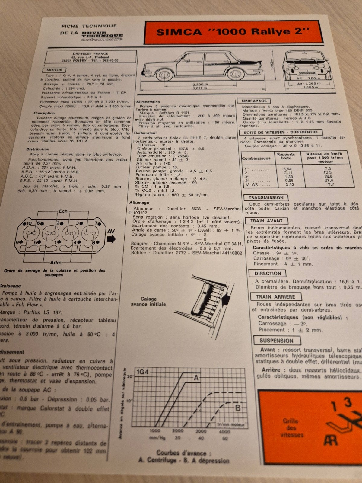 oude smeerkaart Simca 1000 Rallye II 1,3motor izgst porto2,8, Ophalen of Verzenden, Zo goed als nieuw, Overige merken