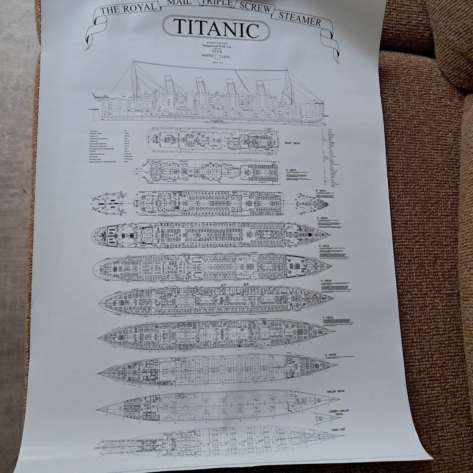 poster titanic, Verzamelen, Ophalen, Nieuw