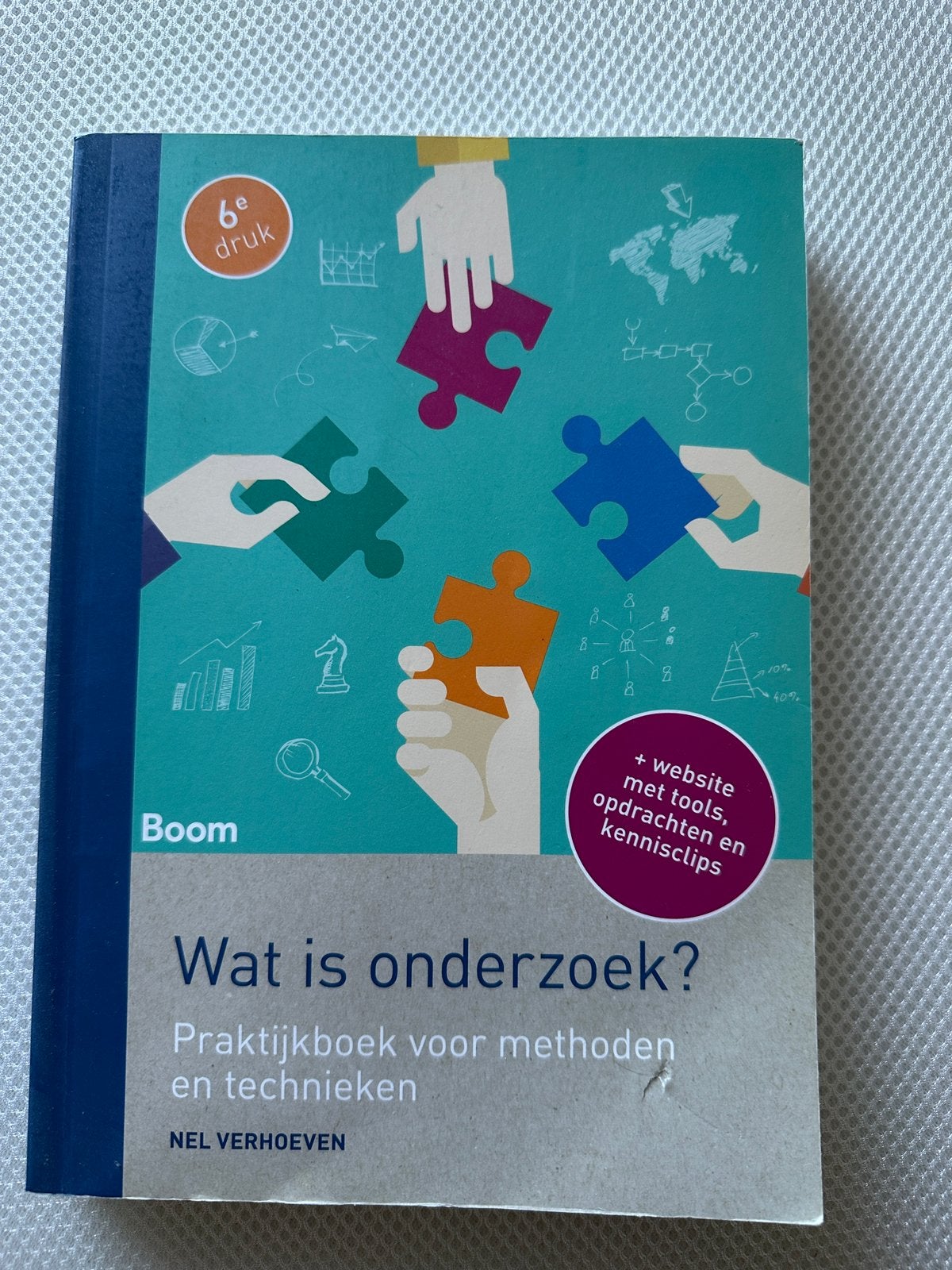 Wat is onderzoek 6e druk boek Commerciële economie hbo, Boeken, Ophalen of Verzenden, Zo goed als nieuw, Economie en Marketing