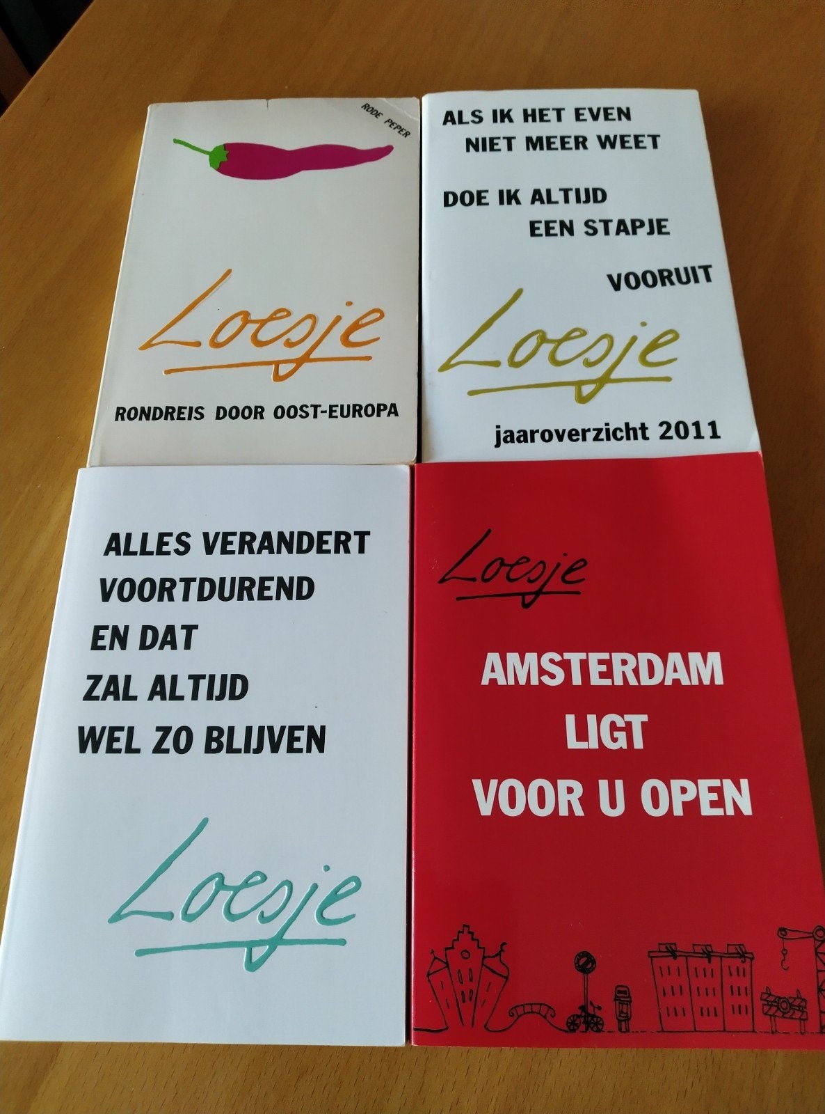 Loesje Jaaroverzichten en Rondreis Oost-Europa 12 boeken, Ophalen of Verzenden, Zo goed als nieuw, Loesje, Nederland