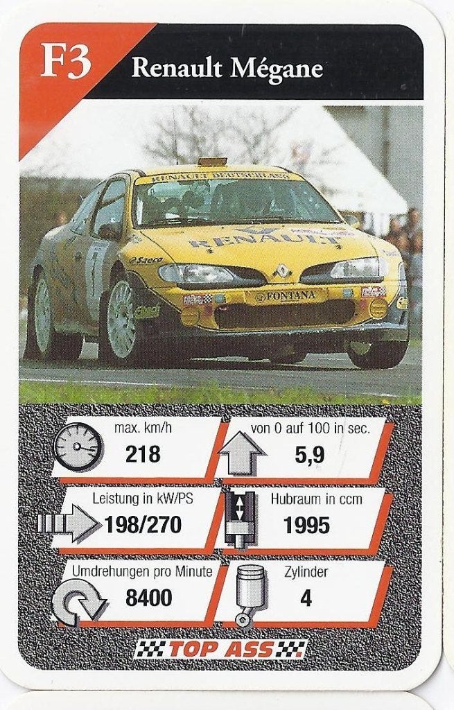 Kw2073 verzamelplaatje e3 auto sport skoda octavia wcr, Ophalen of Verzenden, Zo goed als nieuw, Auto's