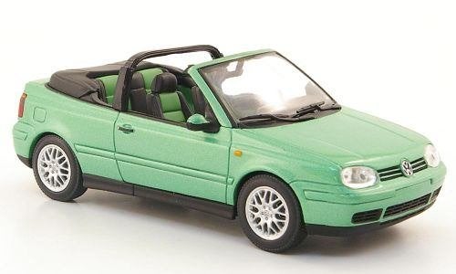 Schaalmodel Volkswagen Golf cabrio, Ophalen of Verzenden, Nieuw, Auto