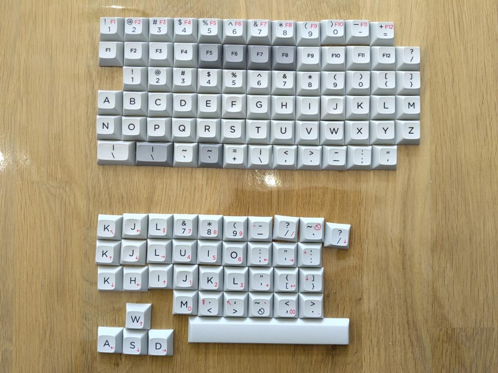 New DSA Keycap Set MDX-5495 with modifiers, Computers en Software, Toetsenborden, Ophalen of Verzenden, Overige indelingen, Nieuw