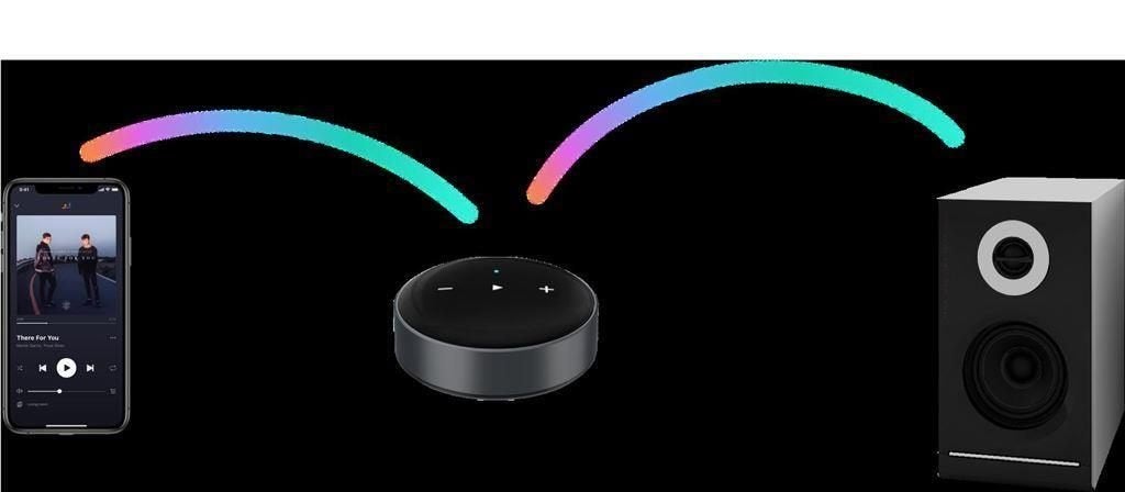 WIIM MINI Streamer WiFi Tidal, Spotifi Qobuz DeezerAirPlay 2, Ophalen of Verzenden, Nieuw