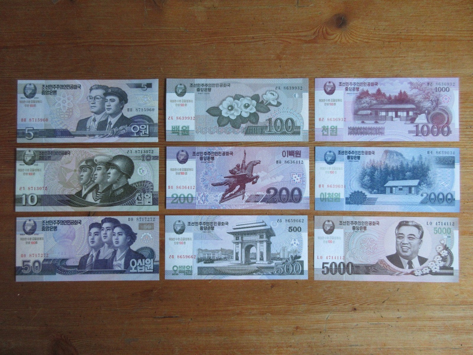 Complete Serie 2002-2008 Noord Korea (100 Year Kim Il Sung), Postzegels en Munten, Ophalen of Verzenden, Oost-Azië, Setje