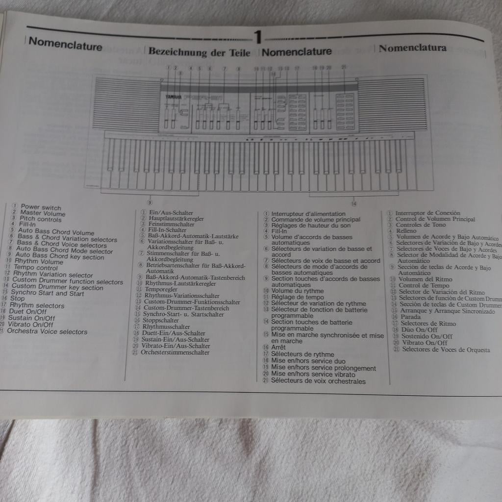 Psr 31 yamaha keyboard handleiding, Ophalen of Verzenden