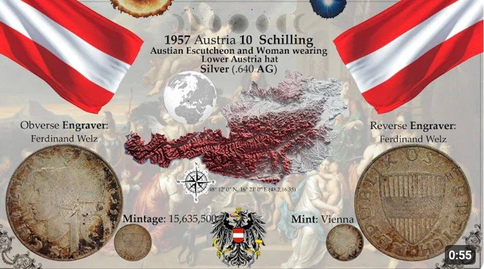 Munten Austria, Verzenden, Overige landen