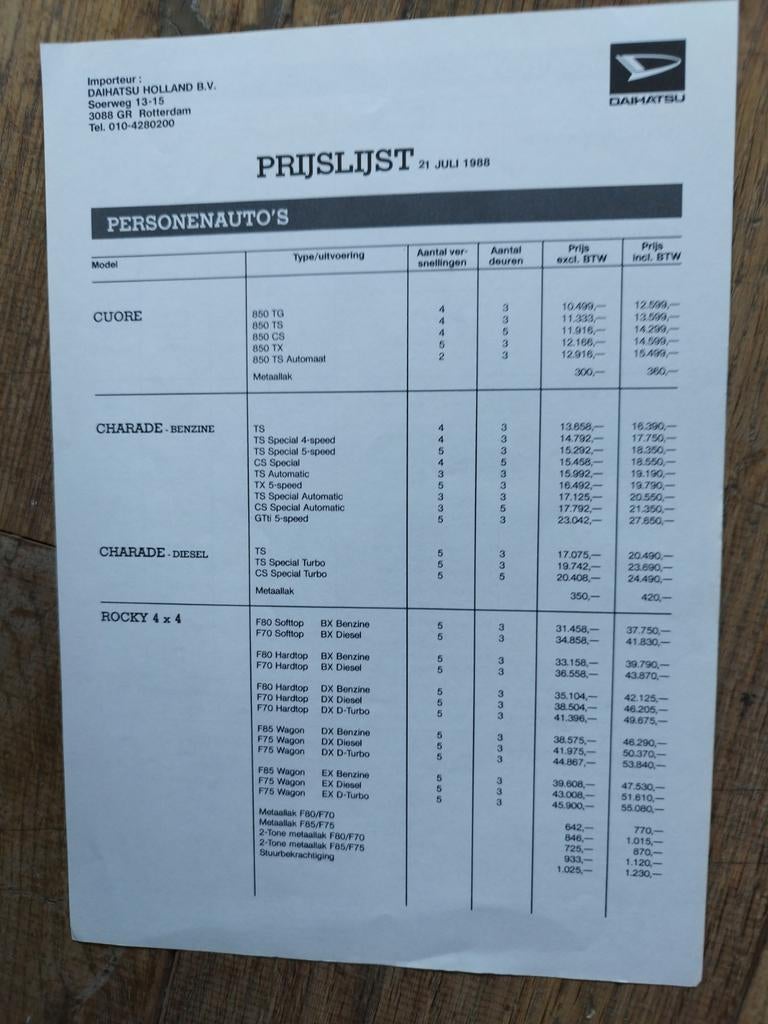 Daihatsu Prijslijst Personen- en Bedrijfsauto's 1988, Ophalen of Verzenden, Zo goed als nieuw, Daihatsu
