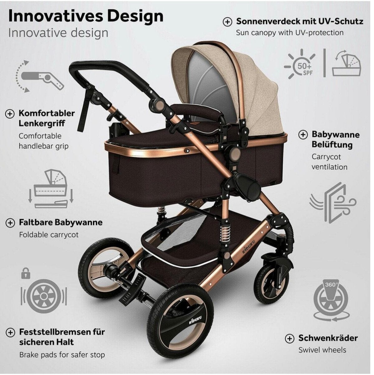 Kiwiku Combiwagen 3-in-1 met autostoeltje en reiswieg, Kinderen en Baby's, Kinderwagens en Combinaties, Overige merken, Ophalen of Verzenden