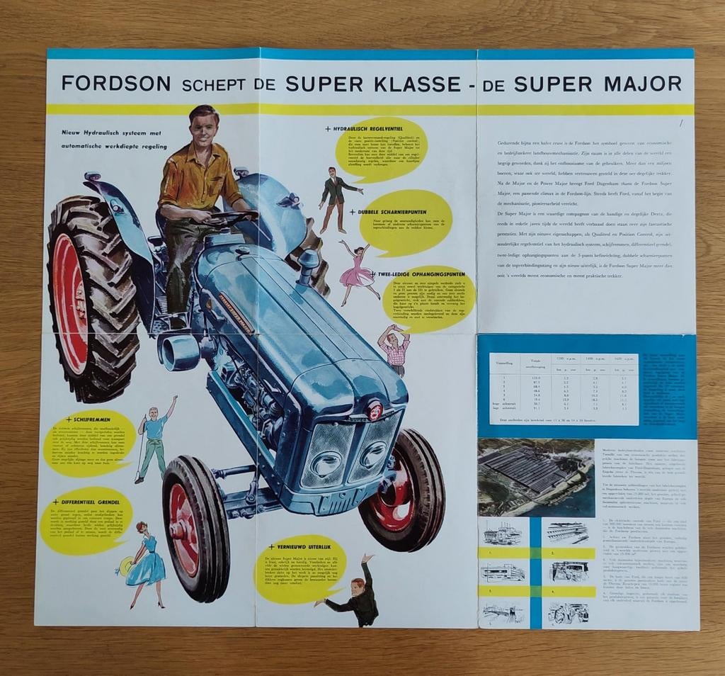 Fordson Super Major Tractor Folder - Origineel, Ophalen of Verzenden, Gelezen, Overige merken, Ford Motor Company