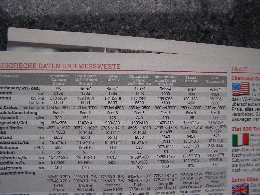 Lotus Elise Series 3 ? Eerst 22x autotest lezen, Ophalen, Gelezen, Overige merken