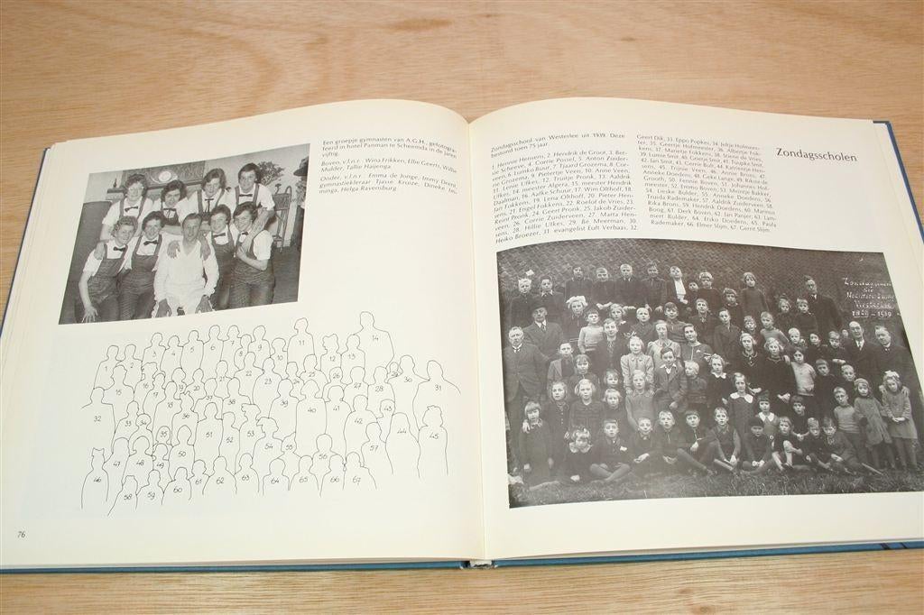 Groepsfotoboek Westerlee & Heiligerlee — K.B. Haan, Boeken, Ophalen of Verzenden, Gelezen