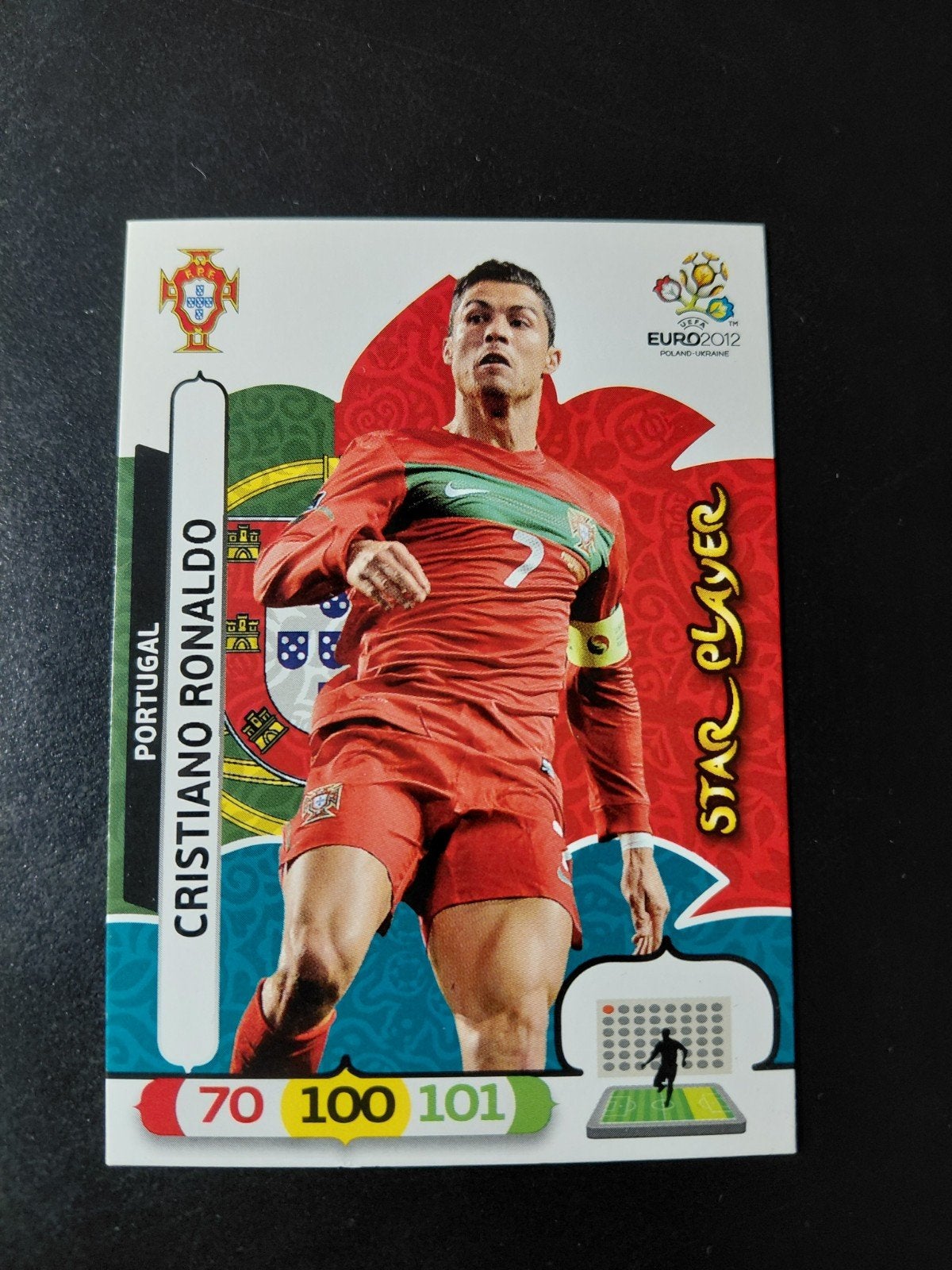 cristiano ronaldo (ek 2012) nieuwstaat!!! panini portugal, Verzenden, Nieuw, Buitenlandse clubs, Poster, Plaatje of Sticker