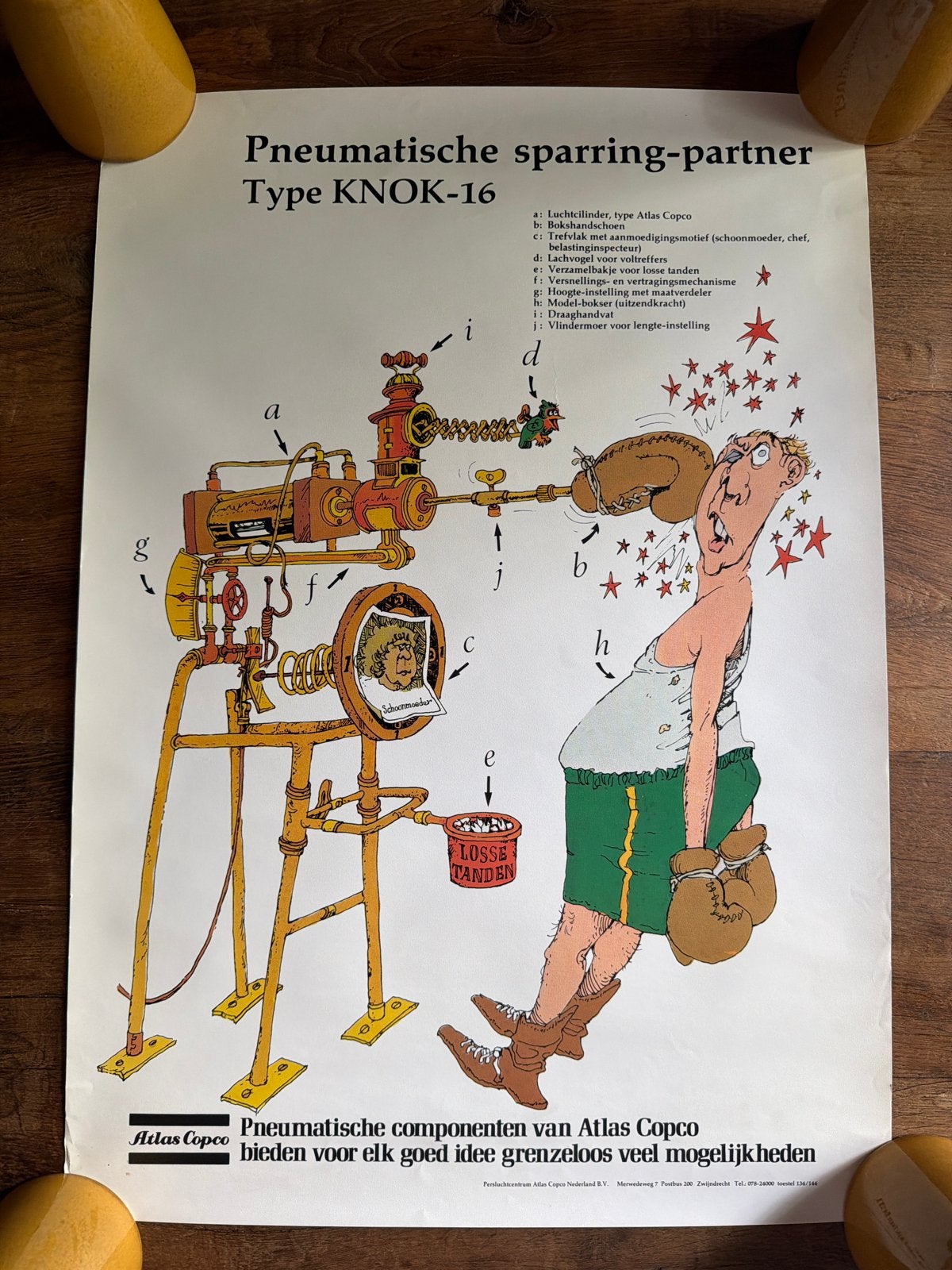 4 Vintage Atlas Copco reclameposters, Ophalen of Verzenden, A1 t/m A3, Overige onderwerpen, Rechthoekig Staand