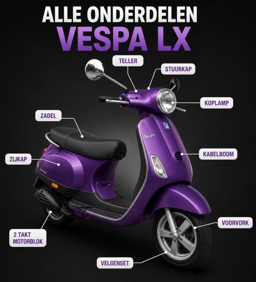Vespa LX & Sprint onderdelen - Alles voor jouw scooter, Ophalen, Overige typen, Vespa