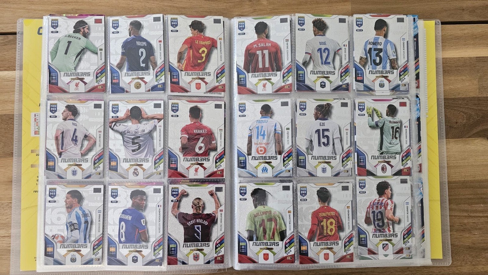 Panini FIFA 365 Adrenalyn XL Numb3rs Voetbal Kaarten, Ophalen of Verzenden, Zo goed als nieuw, Buitenlandse clubs, Spelerskaart