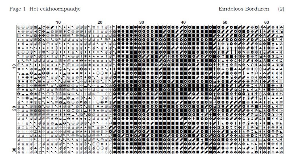 Borduurpatroon: Het eekhoornpaadje, Zwolle, Patroon, Verzenden, Eindeloos Borduren