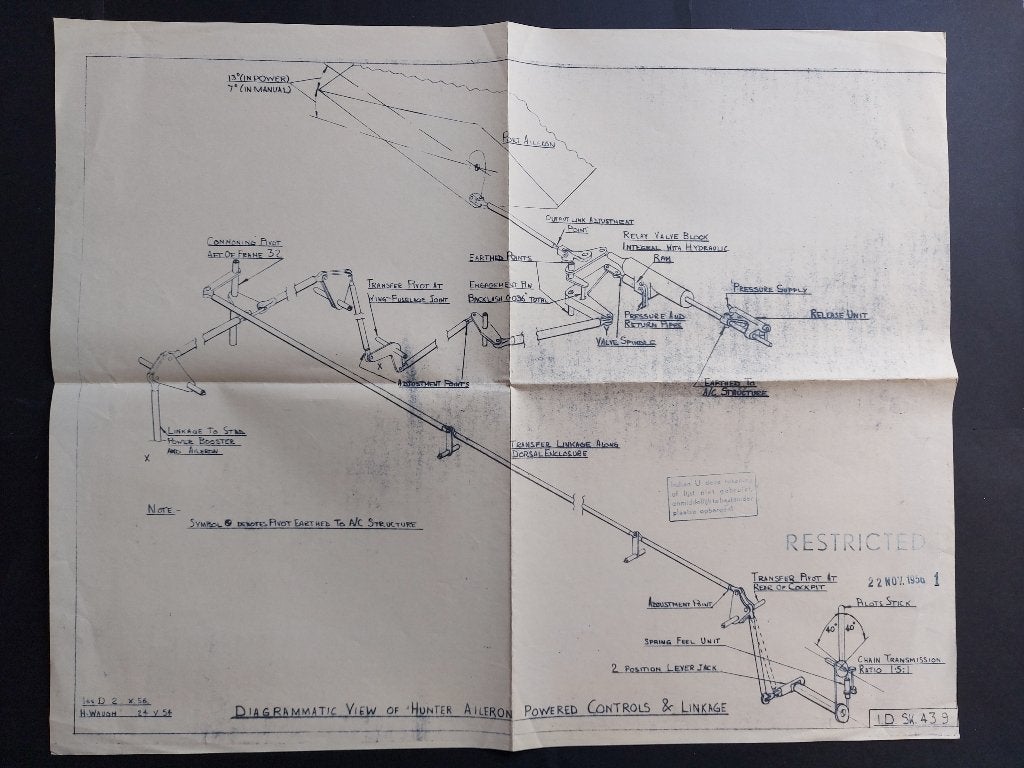 Diagramatic View of a Hunter Aileron Power Assister (N151), Ophalen of Verzenden, Gebruikt, Kaart, Foto of Prent