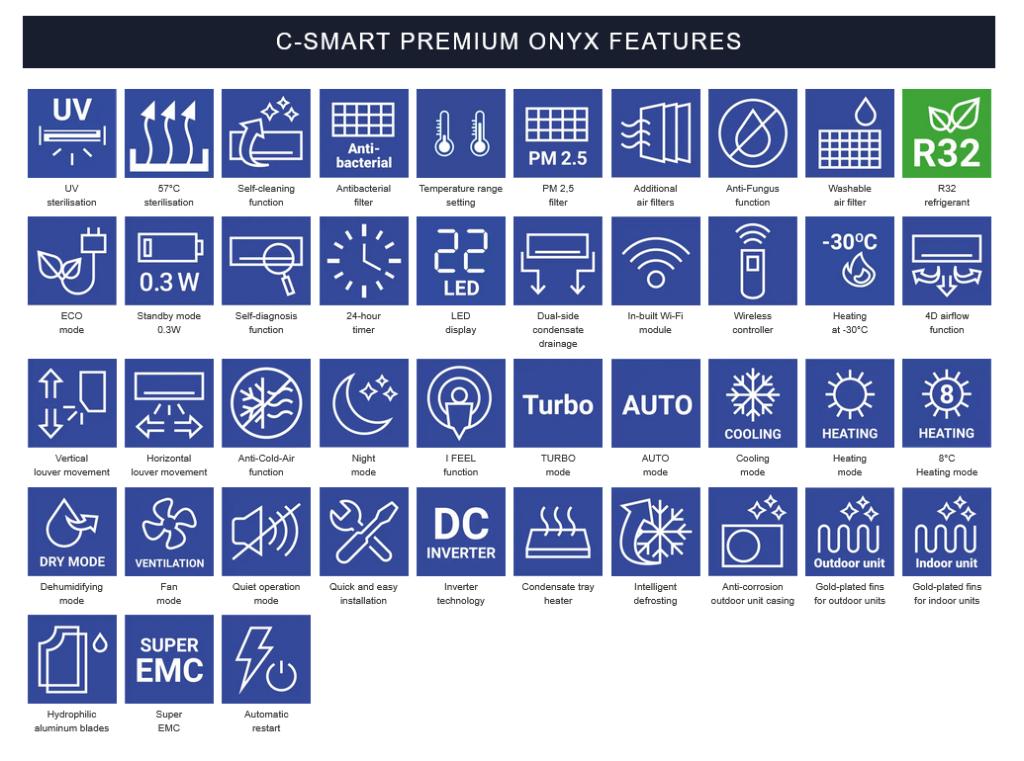 Aux C-Smart Premium 3.5kW/12000Btu + WiFi A+++  AUX-12CAA, Witgoed en Apparatuur, Airco's, Koelen en Ontvochtigen, Verzenden, Energieklasse A of zuiniger