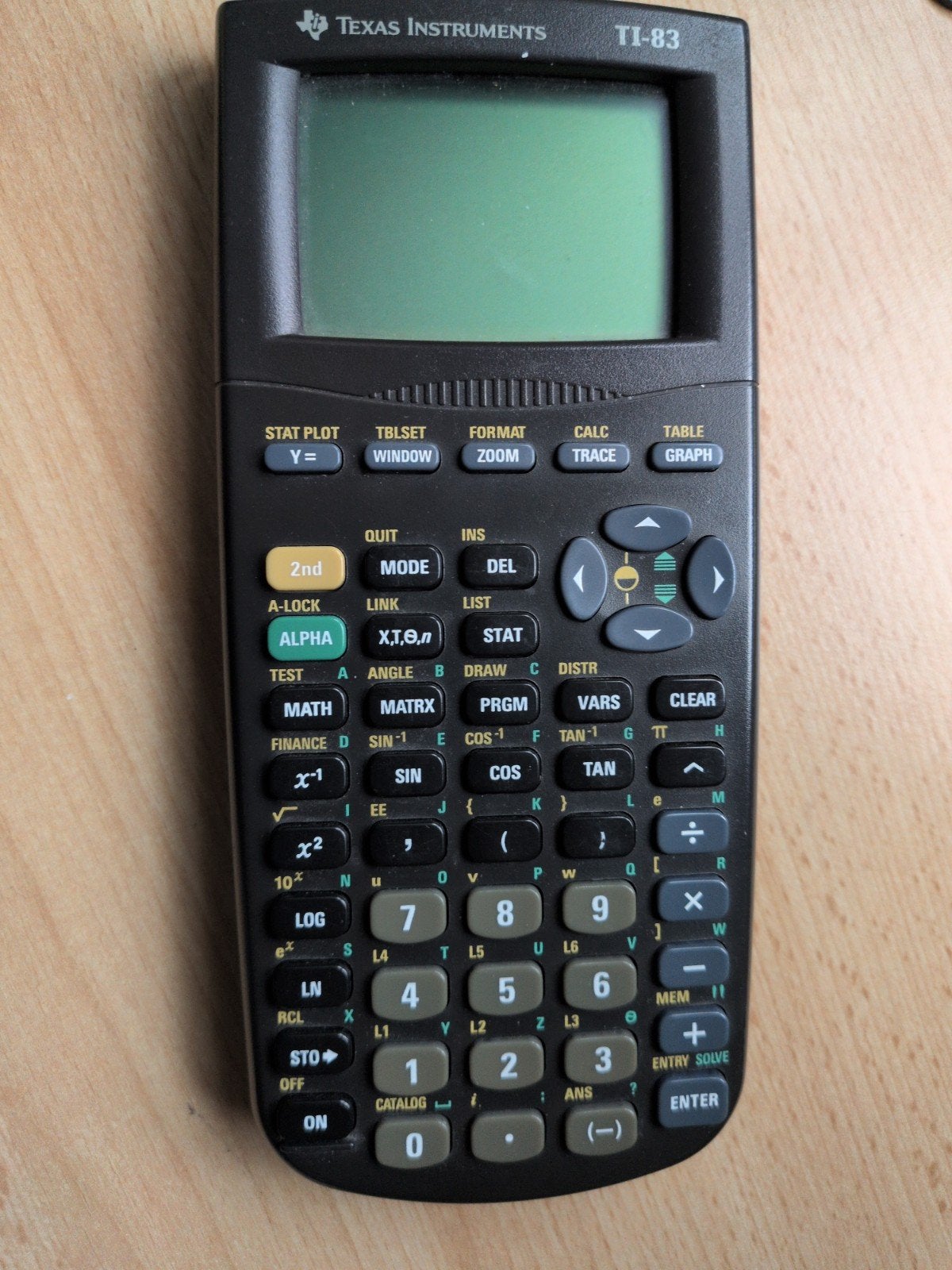 Texas Instruments TI-83, Ophalen of Verzenden