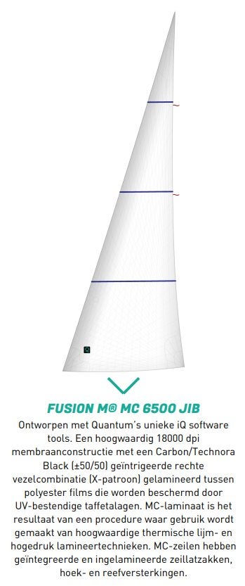 Quantum Carbon/Technora Furling Genua 42.9m2, 6 meter of meer, Gebruikt, Genua of Fok, Ophalen