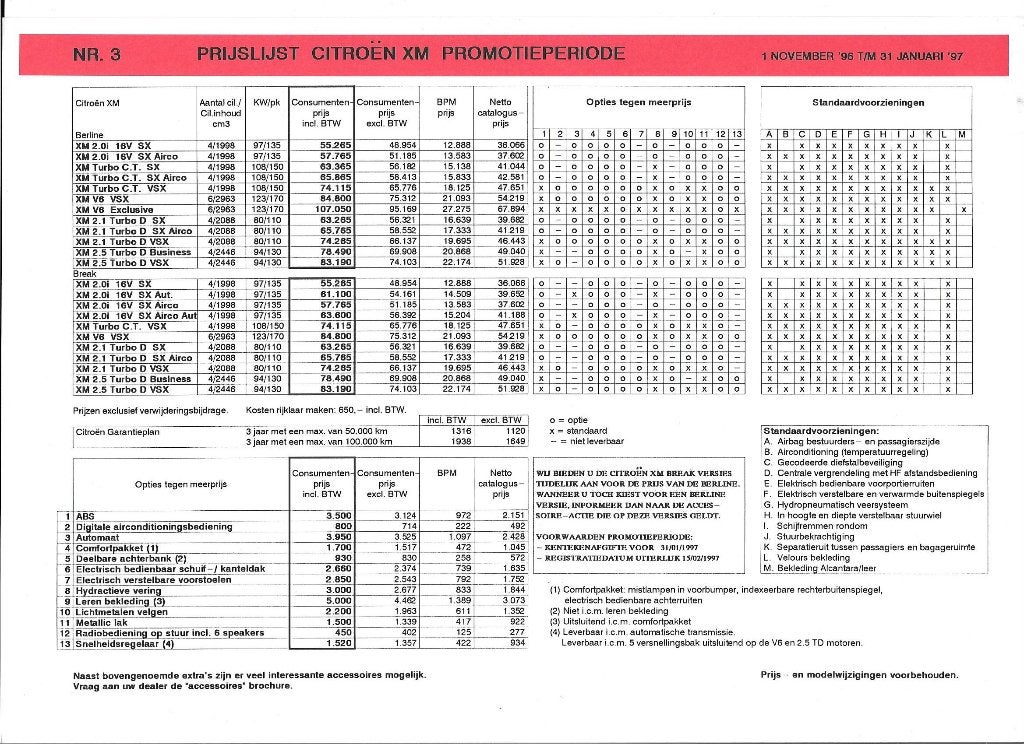 Prijslijst Citroën XM, november 1996, Ophalen of Verzenden, Nieuw, Citroën