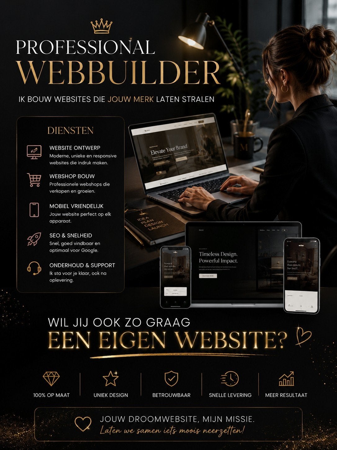 Zoek je een web builder ? Lees voor meer, Computers en Software, Computerbehuizingen, Nieuw, Ophalen of Verzenden