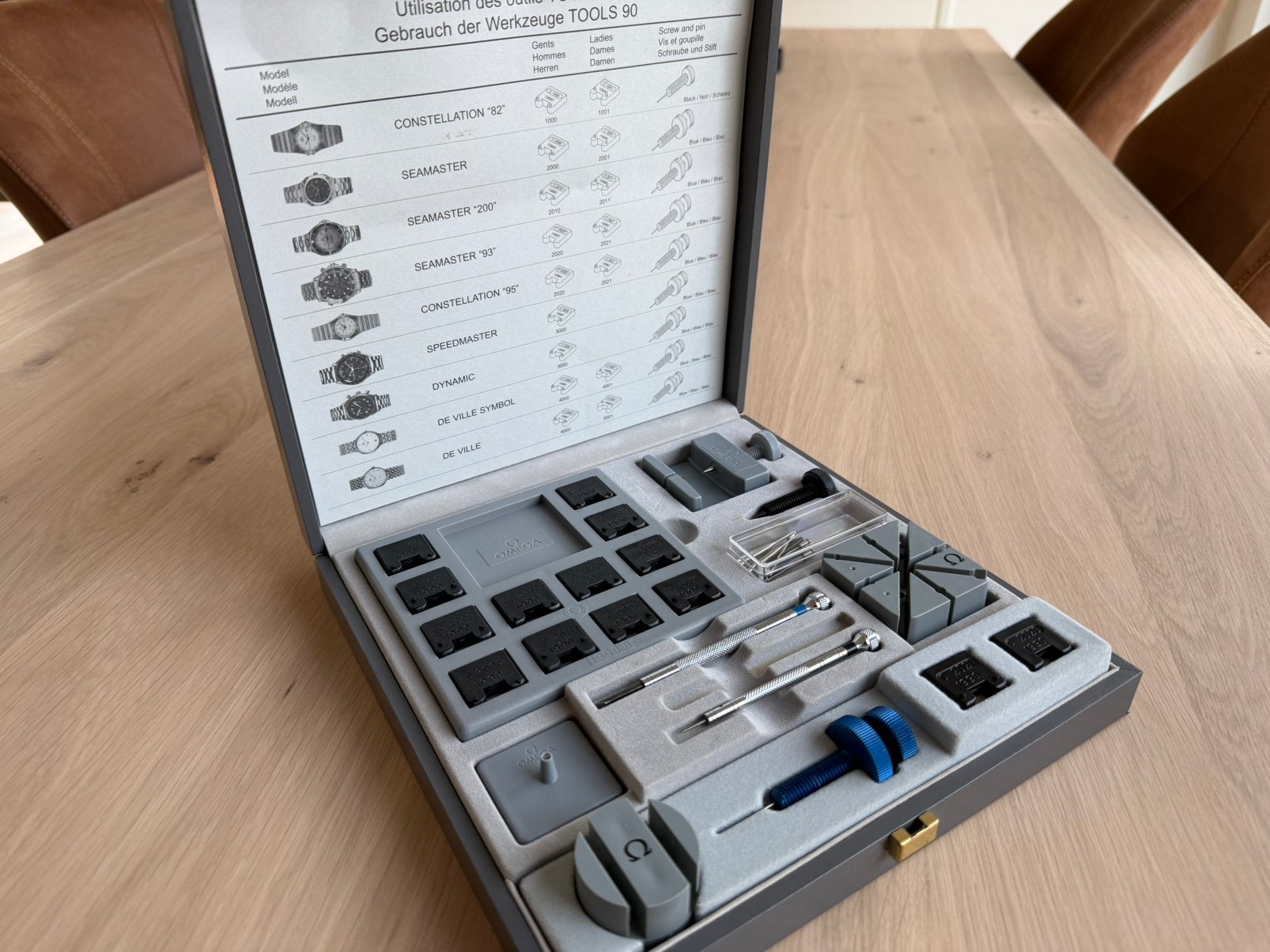 Omega toolkit, zeldzaam, super nette staat, Ophalen of Verzenden, Staal, Omega, 1960 of later