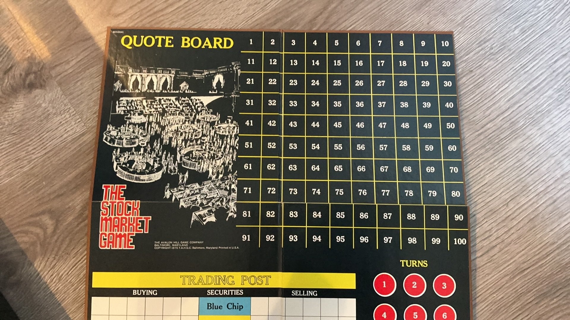 The Stock Market Game - Vintage Bordspel, Drie of vier spelers, Ophalen of Verzenden, Gebruikt