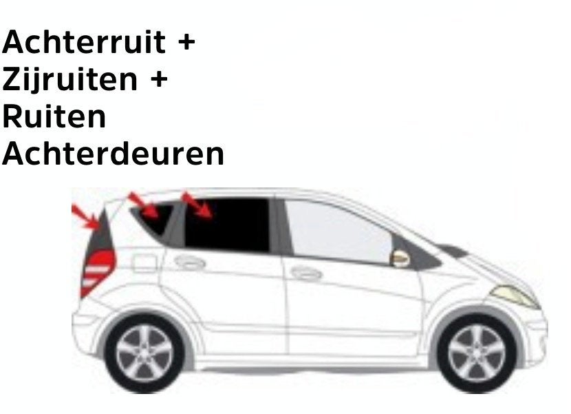 Solarplexius voor Mercedes W169, bj 2004-2012, 5deurs, Ophalen of Verzenden, Gebruikt