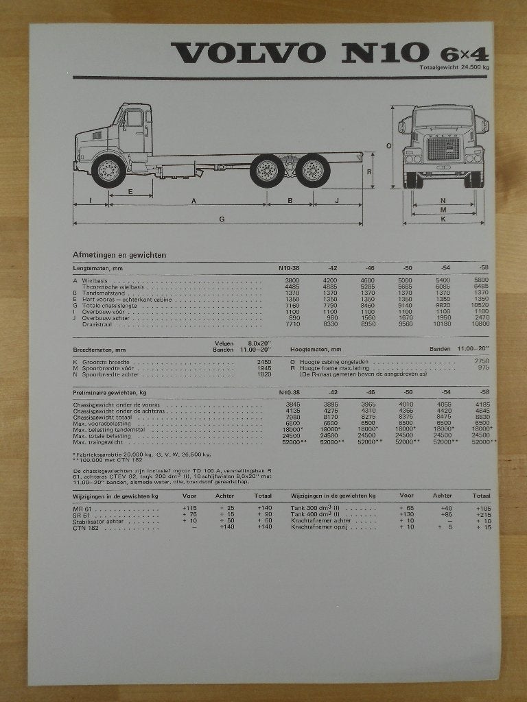 Volvo N10 Torpedo Technische Specificatie Brochure 1974 6x4, Volvo, Zo goed als nieuw, Volvo, Ophalen of Verzenden