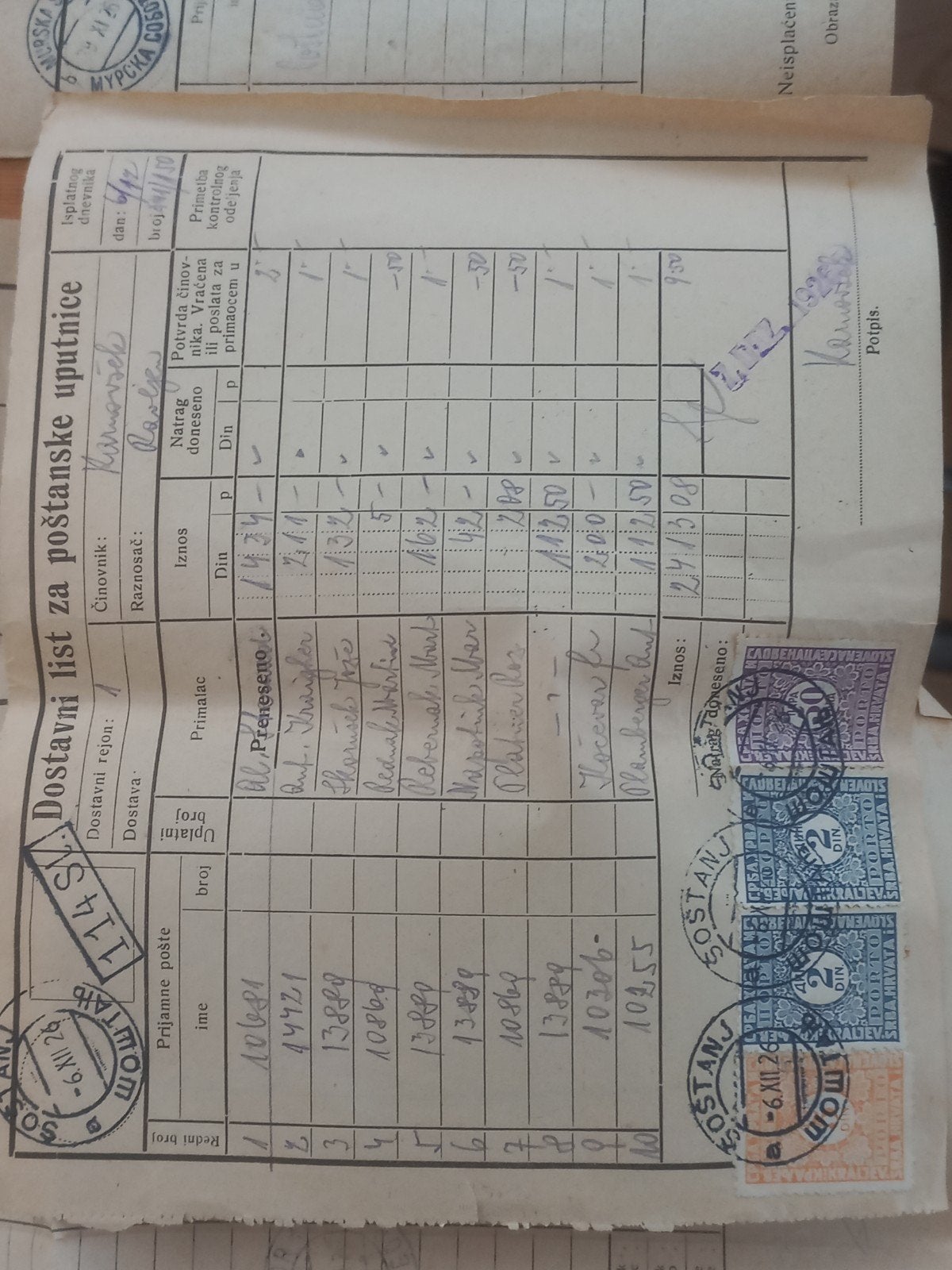 Slovenie postzegels 1927, Ophalen of Verzenden