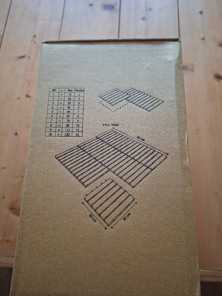 Teras/balkontegels, Ophalen, Nieuw, Kunststof, Binnen