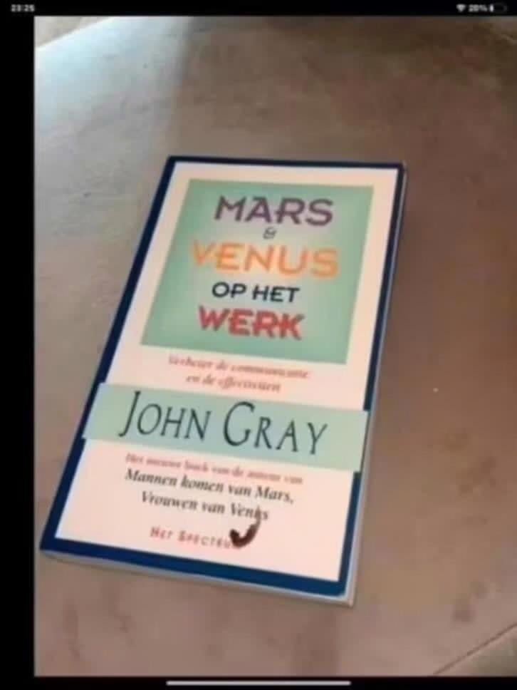 Mars en Venus op het werk, Verzenden, Zo goed als nieuw