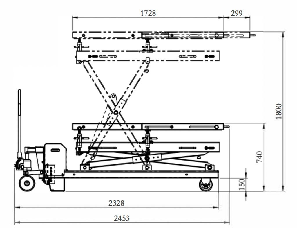 Wolf heftafel voor accu pakketten battery lift AANBIEDING, Ophalen, Nieuw