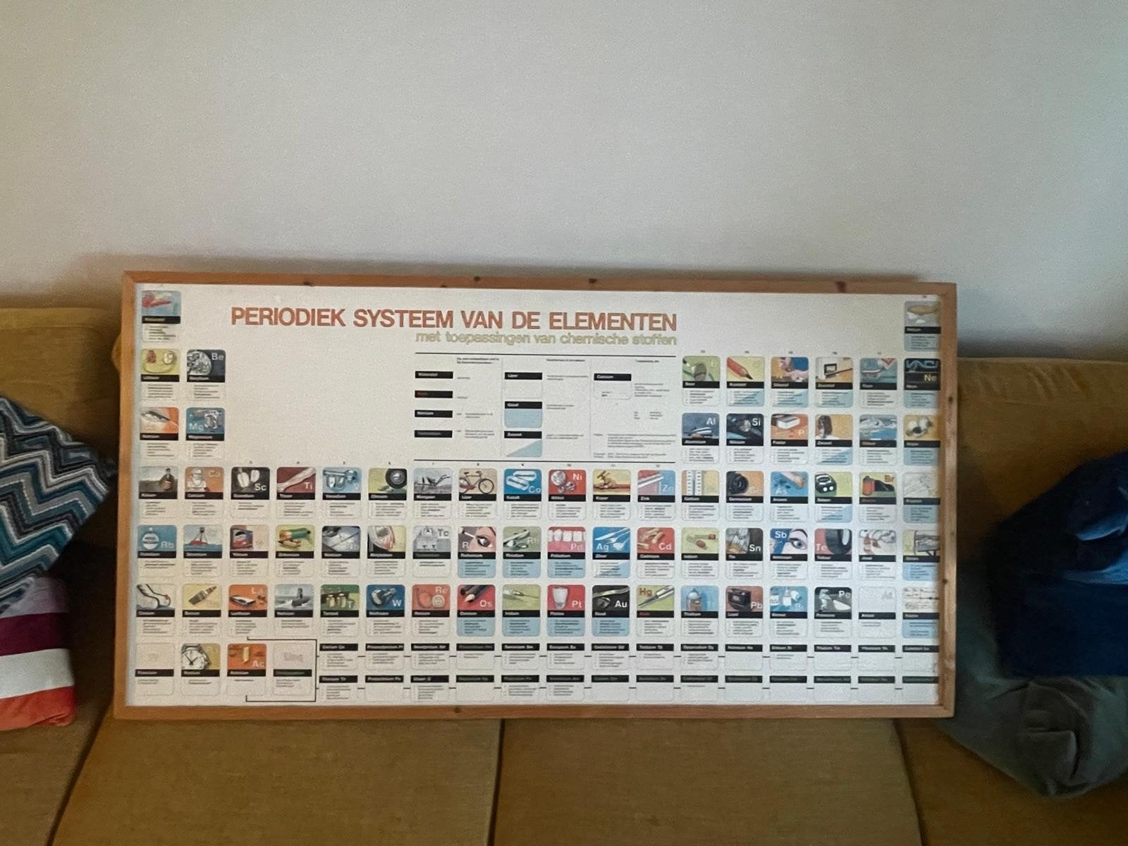 Vintage Periodiek Systeem der Elementen met Houten Lijst, Ophalen