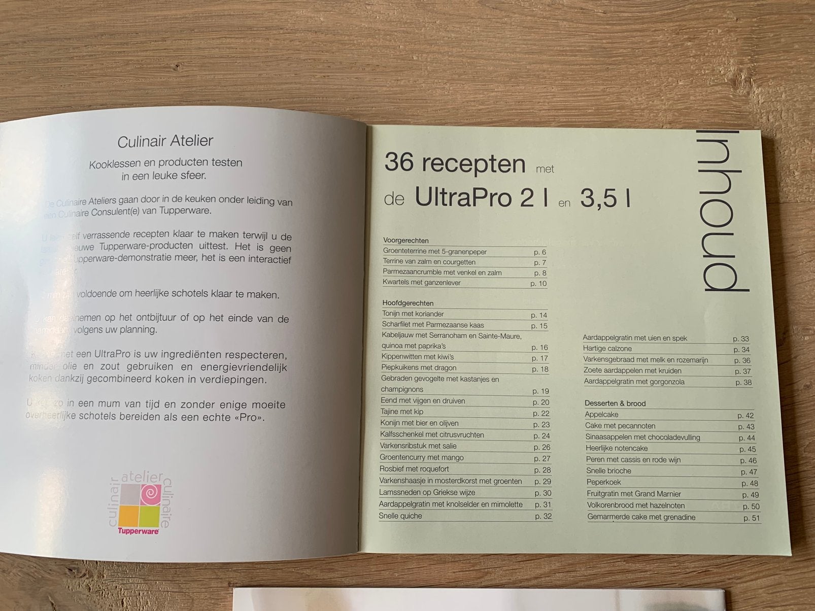 Tupperware receptenboekjes Ultra Pro en kolken met WATT?, Ophalen of Verzenden, Zo goed als nieuw, Overige typen