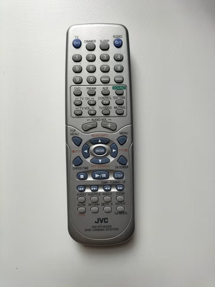 Originele JVC RM-STHA25R Afstandsbediening, Ophalen of Verzenden, Dvd